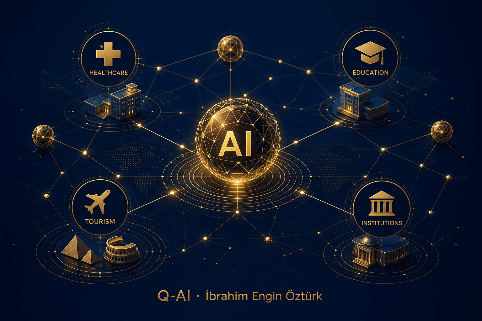 İbrahim Engin Öztürk ADÜ Q-AI İbrahim Engin Öztürk ADÜ Q-AI yapay zeka ürün görseli