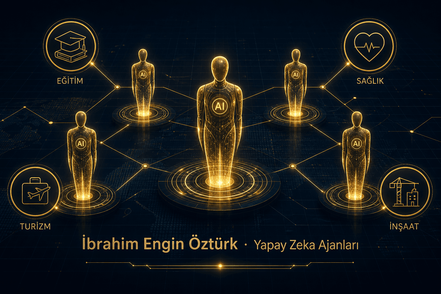 İbrahim Engin Öztürk ADÜ yapay zeka ajanları İbrahim Engin Öztürk ADÜ yapay zeka ajanları görseli